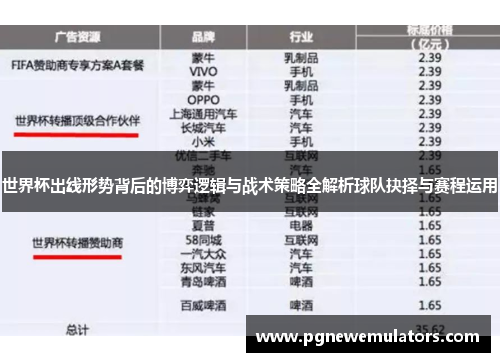 世界杯出线形势背后的博弈逻辑与战术策略全解析球队抉择与赛程运用 世界杯出线形势背后的博弈逻辑与战术策略全解析球队抉择与赛程运用